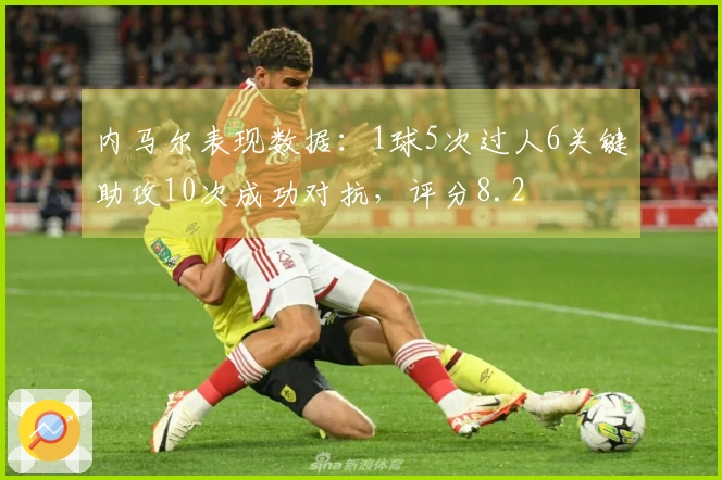 内马尔表现数据：1球5次过人6关键助攻10次成功对抗，评分8.2